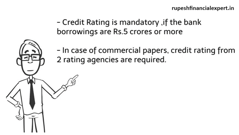 Credit Rating