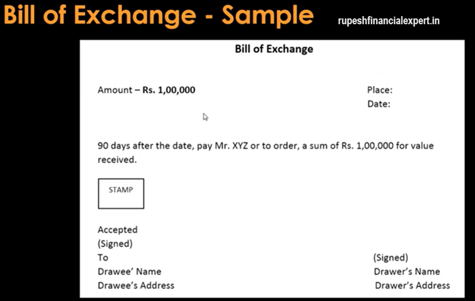 Bill of Exchange | Meaning, Format & Types of Bills