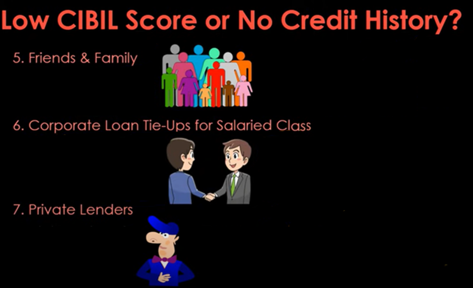 Loan with Low or Bad CIBIL (Credit) Score