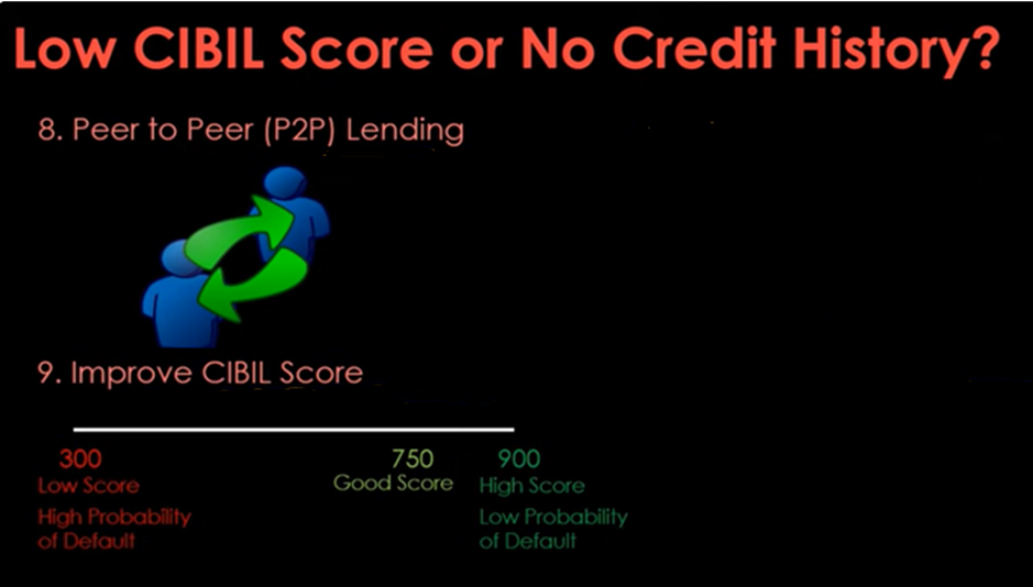 Loan with Low or Bad CIBIL (Credit) Score