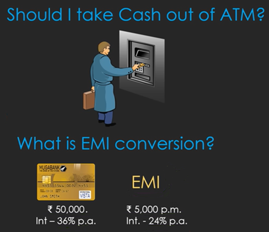 Complete Guide for Credit Card and CIBIL Score