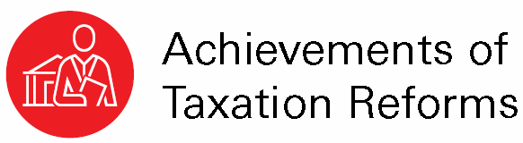 Union Budget 2024-25, Key highlights