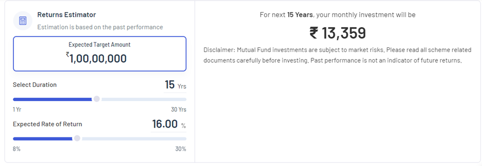 Grow wealth with mutual funds