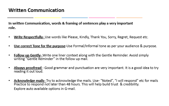 Communication