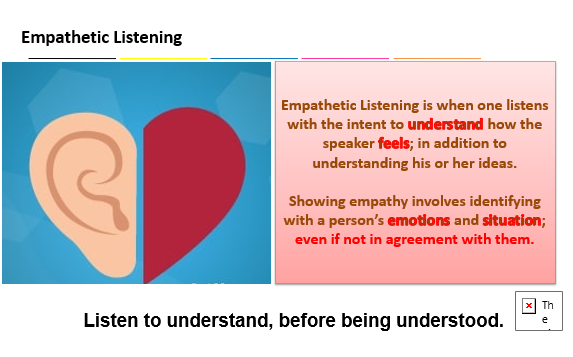 Communication