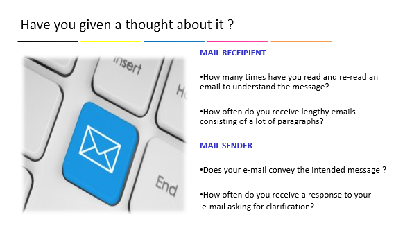 Communication