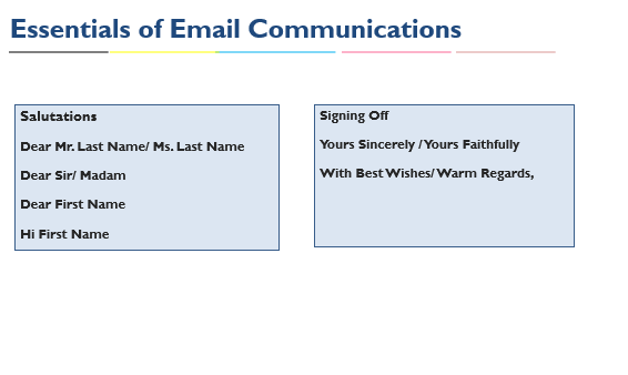 Communication