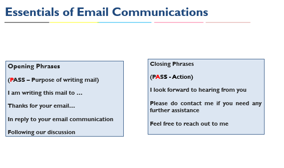 Communication