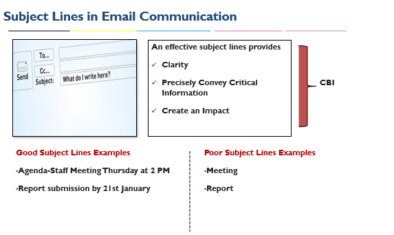 Communication