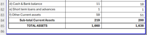 Financial Follow-up Report FFR I & FFR II