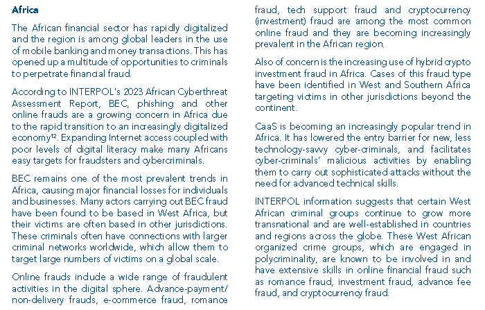 Interpol Global Financial Fraud Assessment