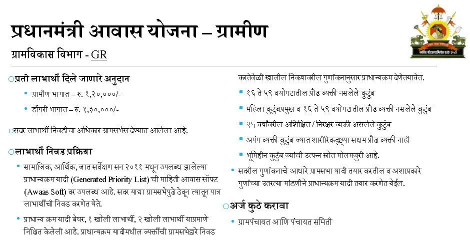 All schemes of Maharashtra Government
महाराष्ट्र सरकार की सभी योजनाएं
महाराष्ट्र शासनाच्या सर्व योजना