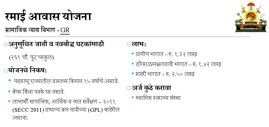 All schemes of Maharashtra Government
महाराष्ट्र सरकार की सभी योजनाएं
महाराष्ट्र शासनाच्या सर्व योजना