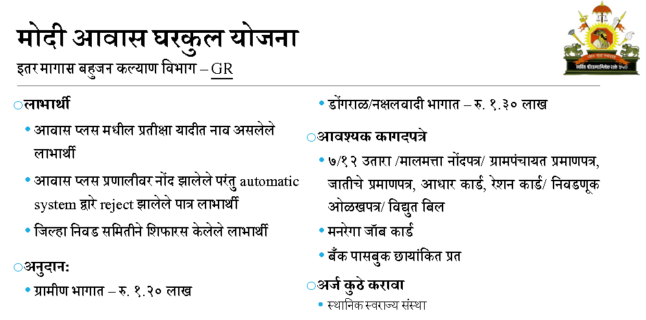 All schemes of Maharashtra Government
महाराष्ट्र सरकार की सभी योजनाएं
महाराष्ट्र शासनाच्या सर्व योजना