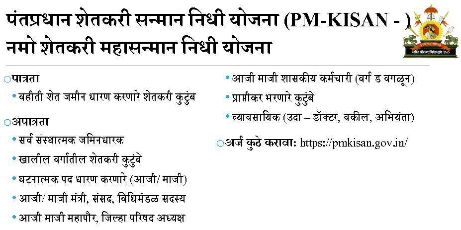 All schemes of Maharashtra Government
महाराष्ट्र सरकार की सभी योजनाएं
महाराष्ट्र शासनाच्या सर्व योजना