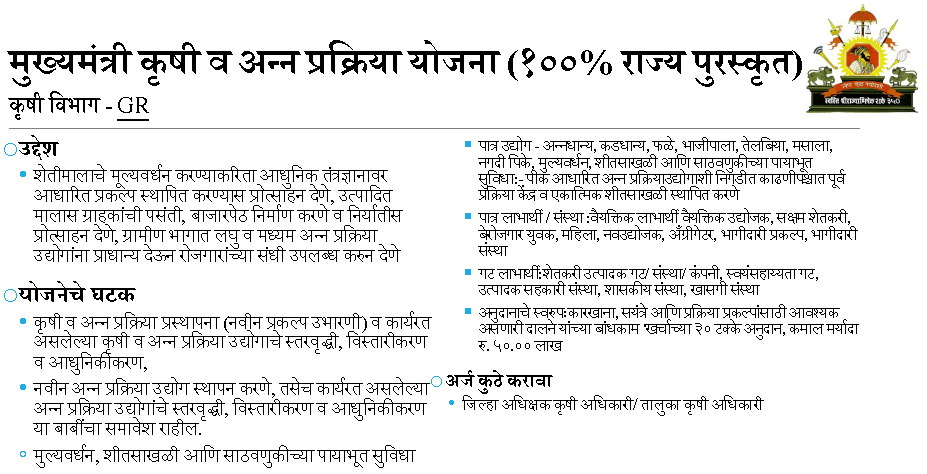 All schemes of Maharashtra Government
महाराष्ट्र सरकार की सभी योजनाएं
महाराष्ट्र शासनाच्या सर्व योजना