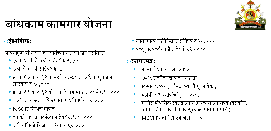 All schemes of Maharashtra Government
महाराष्ट्र सरकार की सभी योजनाएं
महाराष्ट्र शासनाच्या सर्व योजना