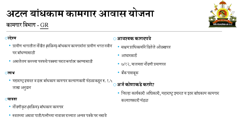 All schemes of Maharashtra Government
महाराष्ट्र सरकार की सभी योजनाएं
महाराष्ट्र शासनाच्या सर्व योजना