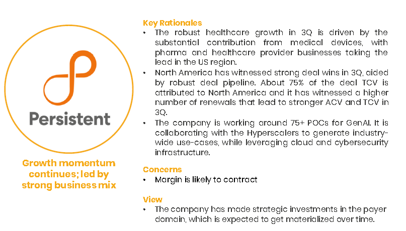 Focus Investment Ideas: Aug'24