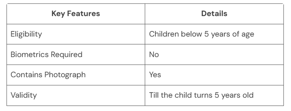 Importance of Updating the Blue Aadhaar