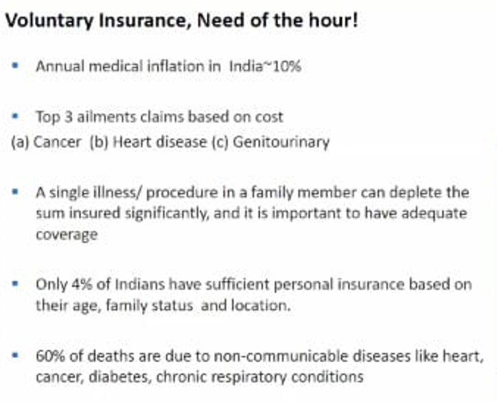  Voluntary Insurance Plans: Benefits & Option