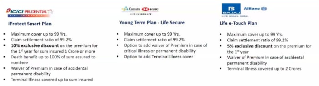  Voluntary Insurance Plans: Benefits & Option