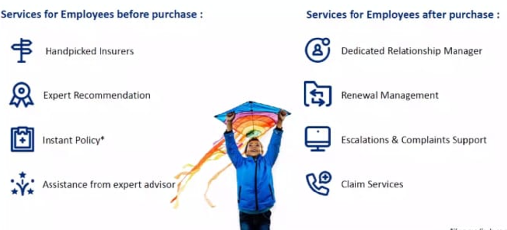  Voluntary Insurance Plans: Benefits & Option