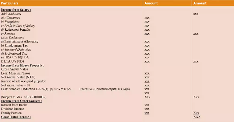 OLD TAX REGIME vs. NEW TAX REGIME - INDIVIDUALS -FY-24-25