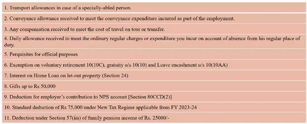 OLD TAX REGIME vs. NEW TAX REGIME - INDIVIDUALS -FY-24-25