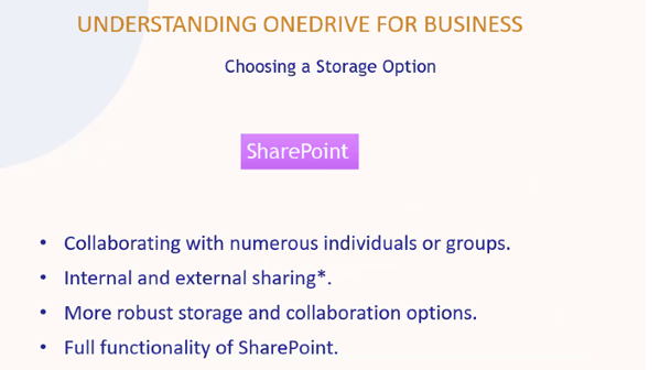 UNLOCK THE POWER OF MICROSOFT TEAMS & OFFICE 365: