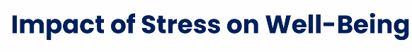 Mental Awareness: Understanding & Improving Your Well-being