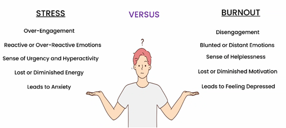 Mental Awareness: Understanding & Improving Your Well-being