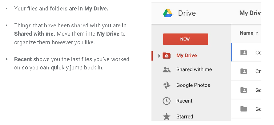 Google Drive