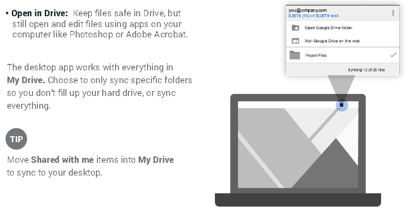 Google Drive