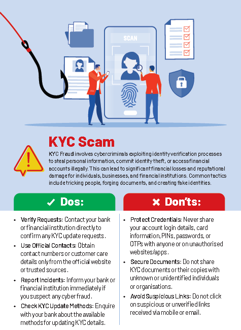 CYBER CRIME PREVENTION (ESSENTIAL DOS AND DON'TS