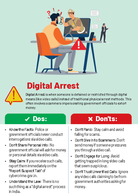 CYBER CRIME PREVENTION (ESSENTIAL DOS AND DON'TS