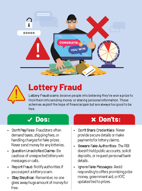 CYBER CRIME PREVENTION (ESSENTIAL DOS AND DON'TS