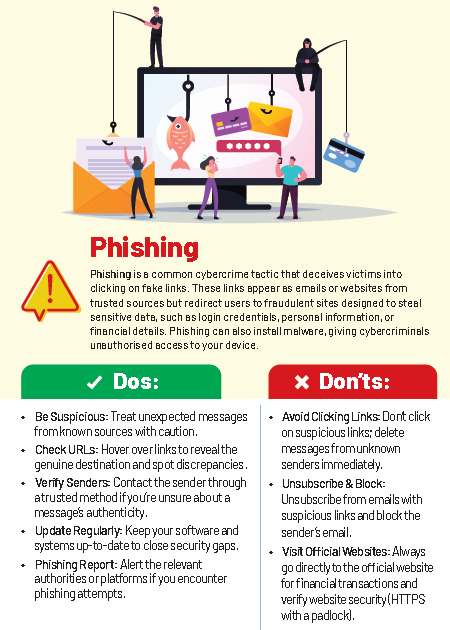 CYBER CRIME PREVENTION (ESSENTIAL DOS AND DON'TSV