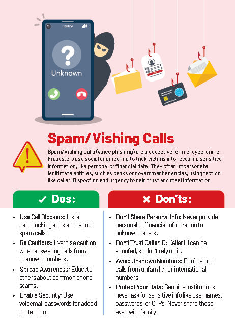 CYBER CRIME PREVENTION (ESSENTIAL DOS AND DON'TS