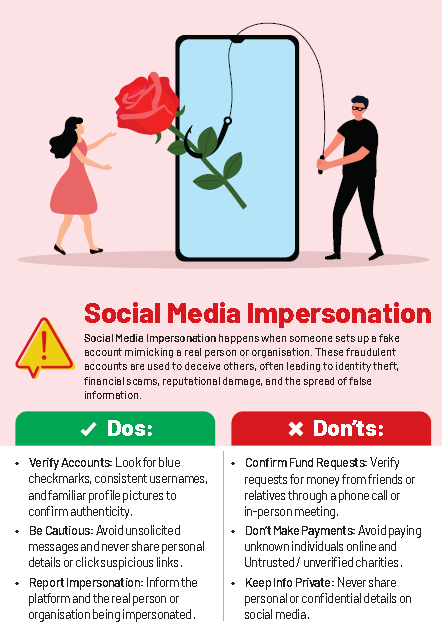 CYBER CRIME PREVENTION (ESSENTIAL DOS AND DON'TS