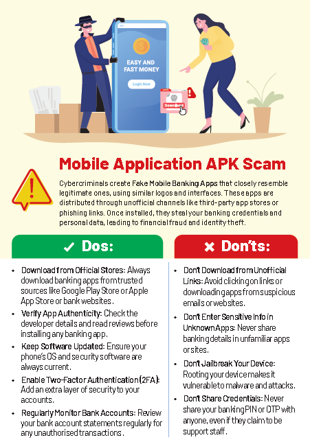 CYBER CRIME PREVENTION (ESSENTIAL DOS AND DON'TS