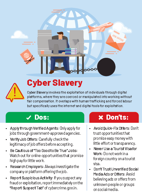 CYBER CRIME PREVENTION (ESSENTIAL DOS AND DON'TS
