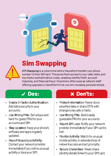 CYBER CRIME PREVENTION (ESSENTIAL DOS AND DON'TS