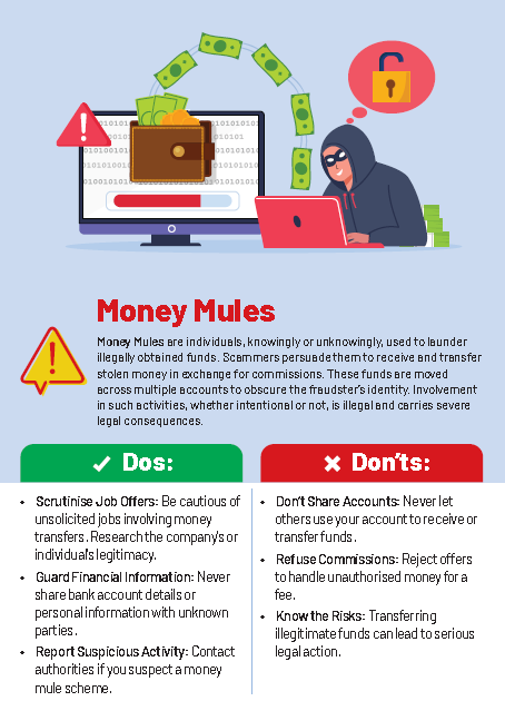CYBER CRIME PREVENTION (ESSENTIAL DOS AND DON'TS