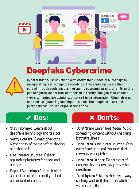CYBER CRIME PREVENTION (ESSENTIAL DOS AND DON'TS