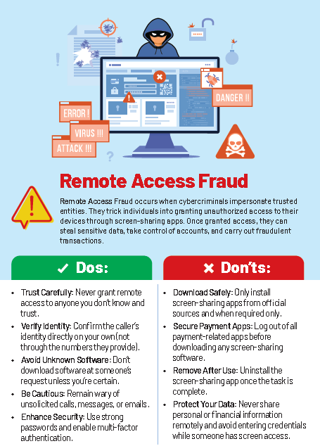 CYBER CRIME PREVENTION (ESSENTIAL DOS AND DON'TS