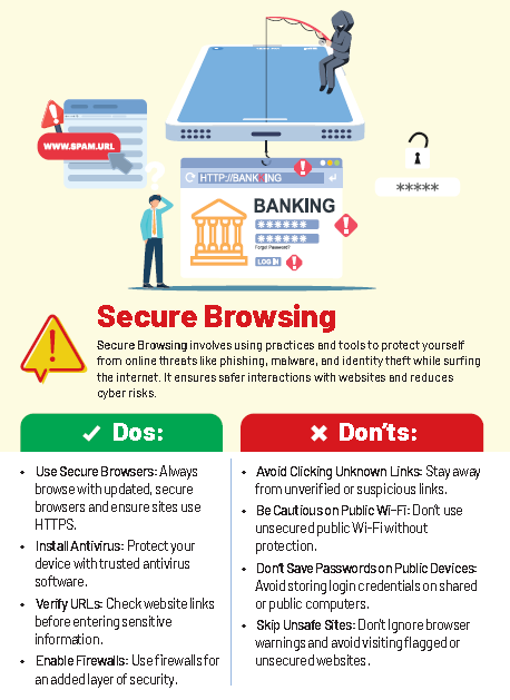 CYBER CRIME PREVENTION (ESSENTIAL DOS AND DON'TS