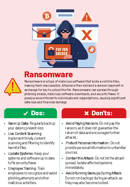 CYBER CRIME PREVENTION (ESSENTIAL DOS AND DON'TS